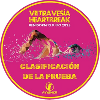 Clasificación VII travesía HeartBreak Benidorm